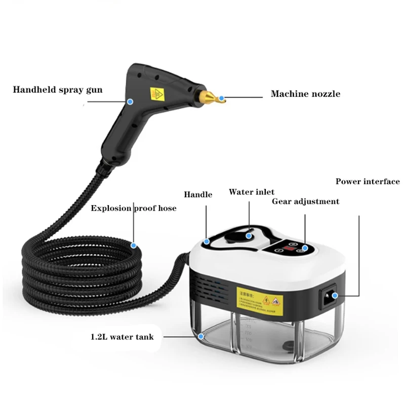 Пароочиститель высокого давления и температуры
