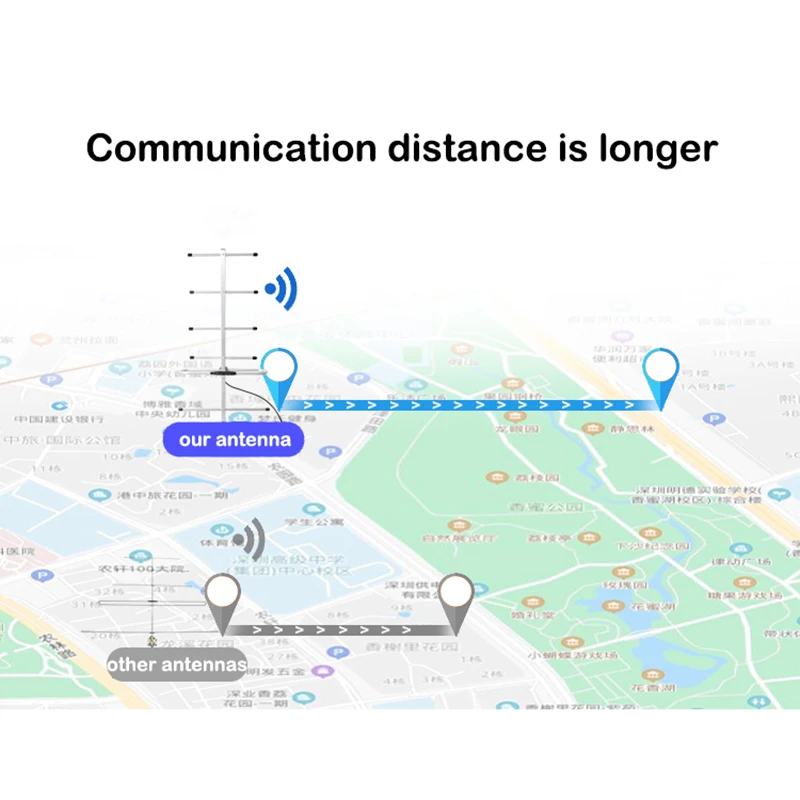 Outdoor Directional Passive Yagi Antenna Amplifier 433MHz Long Range FM Radio TV Signal Receiver Booster Wireless Data Repeater