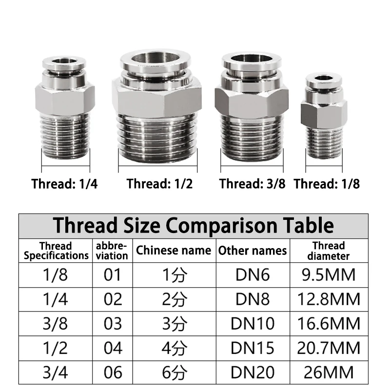 Пневматический быстрый соединитель из нержавеющей стали 304 прямой M5 1/8 &quot1/4&quot 3/8