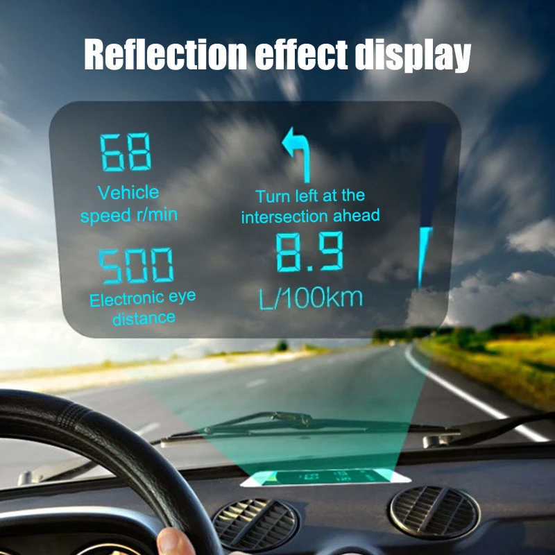 Автомобильная светоотражающая пленка HUD для Hud Head Up пленки дисплея лобовое стекло