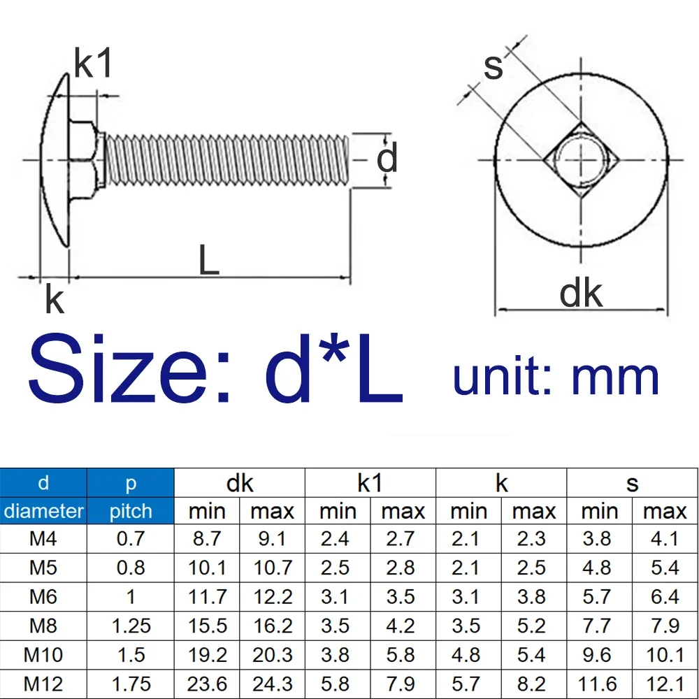 2/5/10 шт. M4 M5 M6 M8 M10 M12 Gb12 Din603 304 Болт из нержавеющей стали с ферменной головкой и