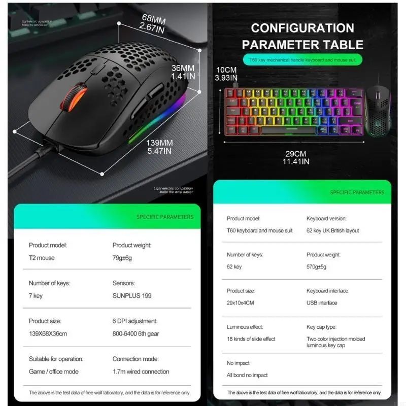 Набор клавиатуры и мыши-манипулятора Клавиатура со светодиодной подсветкой RGB для ПК с ОС Gamer (art.: 3920d2ca7462d) - 3920d2ca7462d