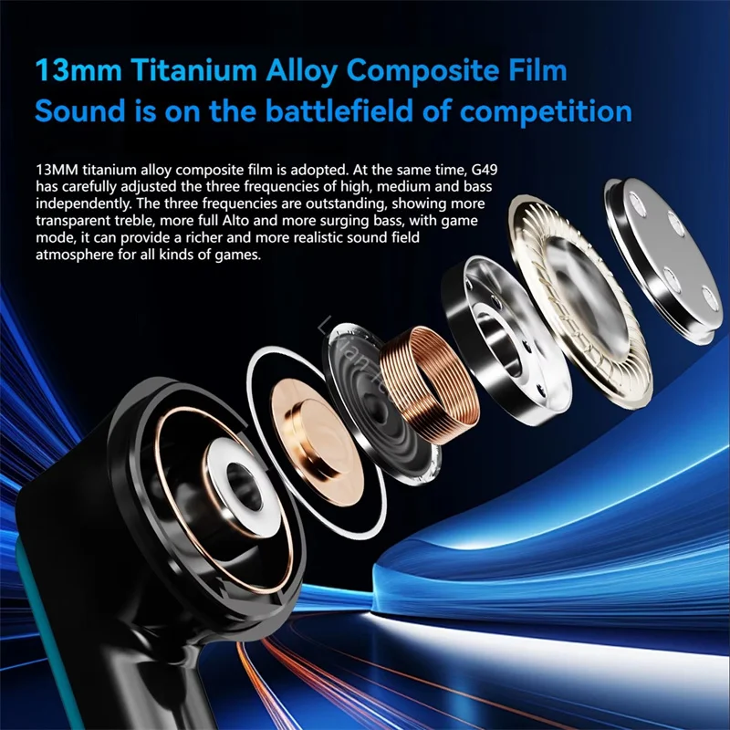 Новинка 2025 года 3500 мАч Bluetooth 5 3 наушники TWS беспроводная HIFI стереогарнитура с