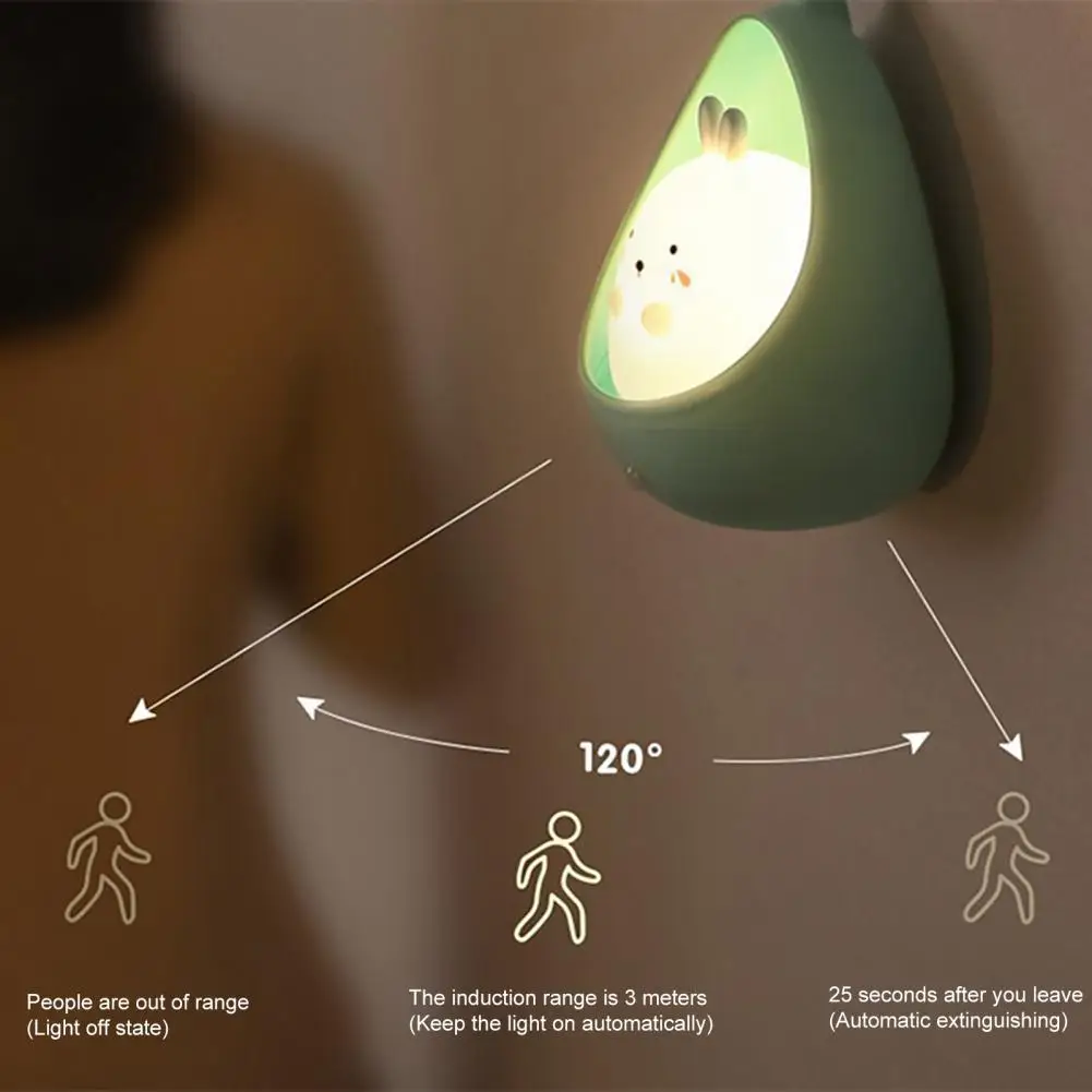 

Human Induction Lamp Flicker Free Illumination Wide Sensing Angle Night Light Intelligent Human Body Induction Lamp