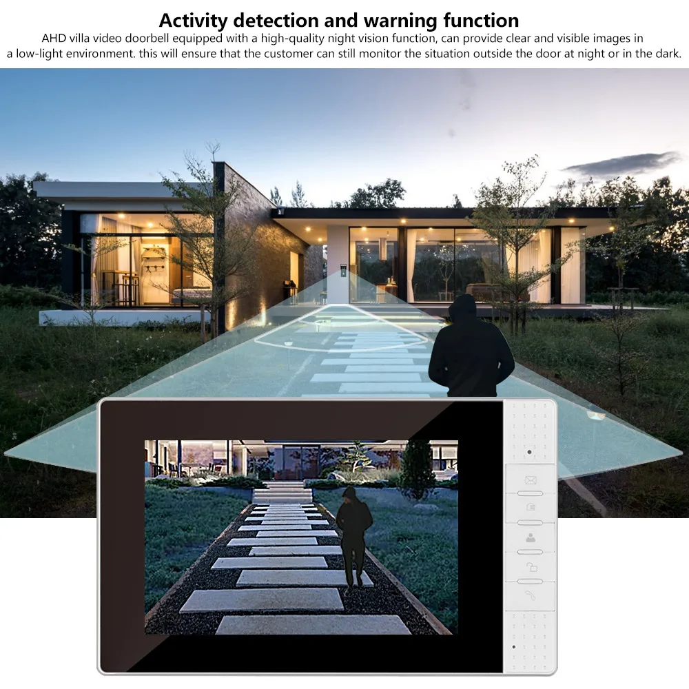 Визуальный дверной звонок для внутренней связи бытовой проводной визуальный