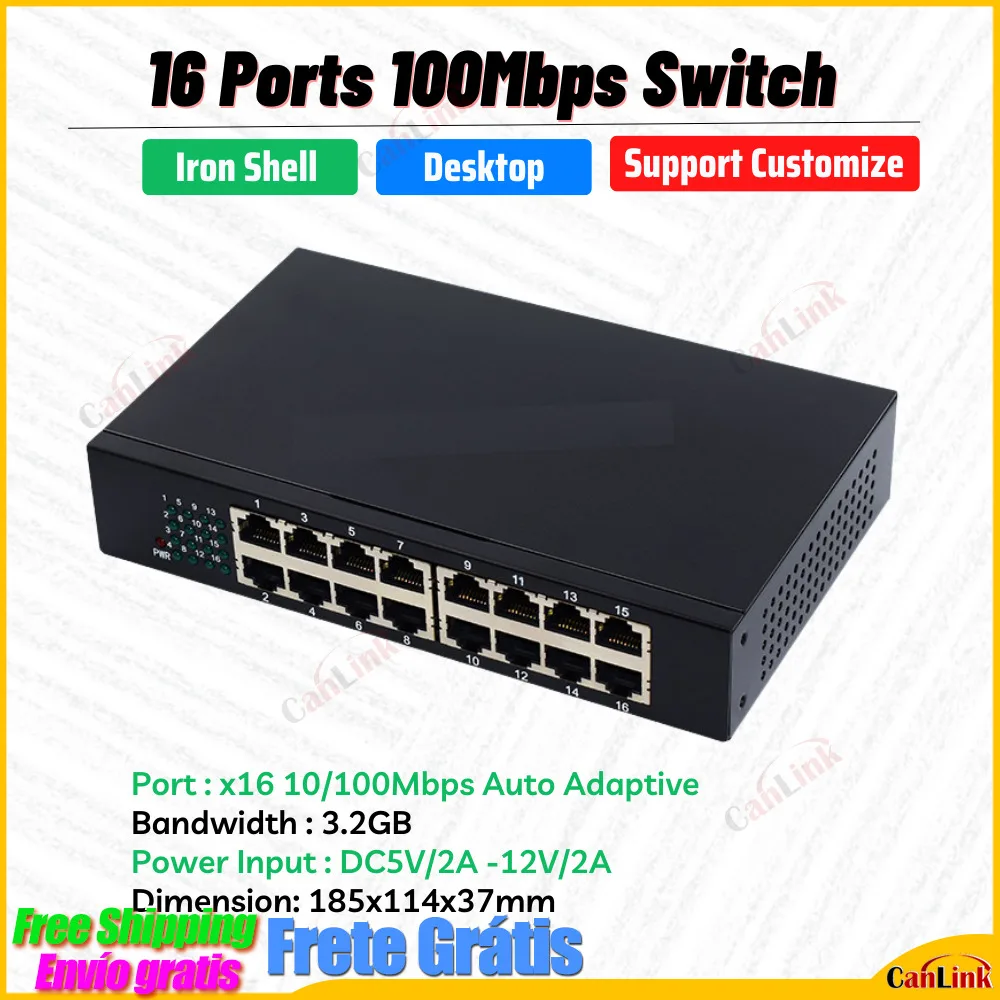 16/24 порта 10/100/1000 Мбит/с