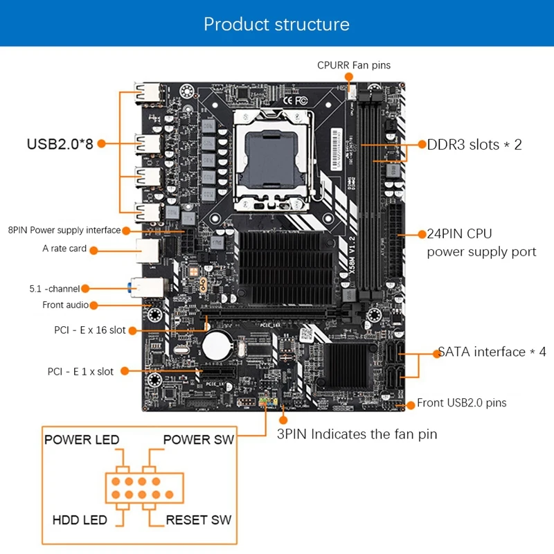 Компьютерная материнская плата X58M 2 0 1366-Pin ЦП Xeon X5650 5670 поддерживает DDR3 ECC память