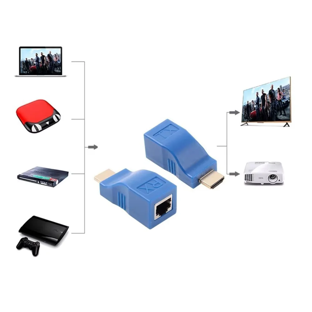 Фото Удлинитель HDMI 1080P с поддержкой 4K HD, порт RJ45, передача сигнала по сети LAN (CAT5e/6 UTP) на расстояние до 30 м для HDTV-мониторов №2