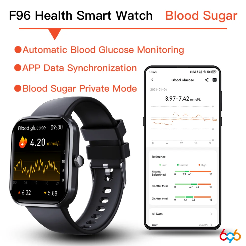 Фото SOS Смарт-часы для женщин и мужчин BT Call Smartwatch Фитнес-монитор Водонепроницаемый 108+ Спортивный режим Красный кислород в крови Мониторинг здоровья Met №2