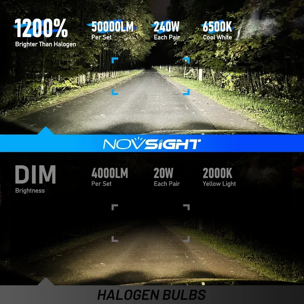 Novsight N70 240 Вт 50000 лм H11 H4 H7 9005 9006 Светодиодная лампа для фар автомобиля Супер яркий