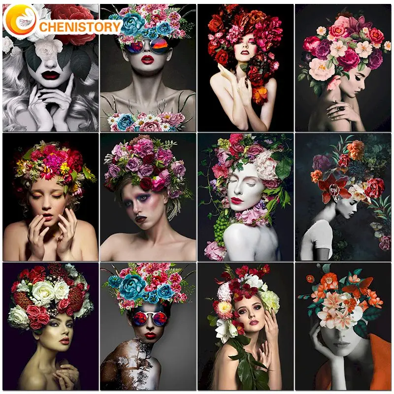 Набор для рисования по номерам на холсте Девушка с цветами |