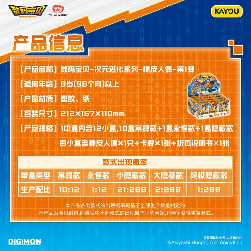 Официальные оригинальные мини-фигурки-ласточки Kayou Digimon Dimensional Evolution Vol.1, слепая коробка, целая упаковка 12 шт., коллекционные аниме-игрушки (art.: 3920dc8532ccf) - 3920dc8532ccf