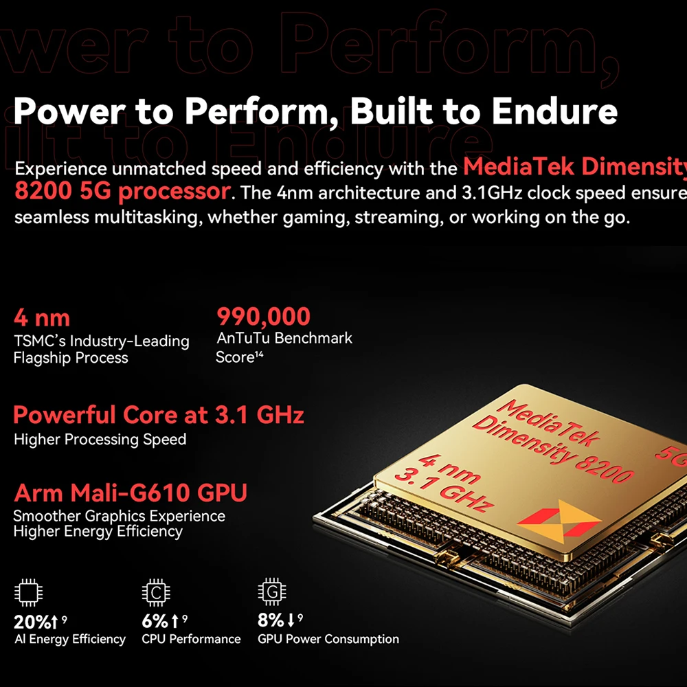 Смартфон Cubot KingKong Star 2 12/256ГБ global