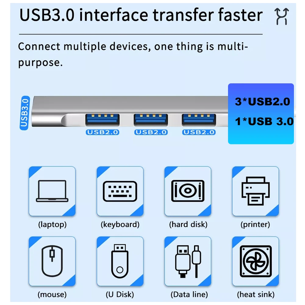 Концентратор USB Type C адаптер 3 0 мультиразветвитель 4 порта OTG для Xiaomi Huawei Lenovo Macbook Pro
