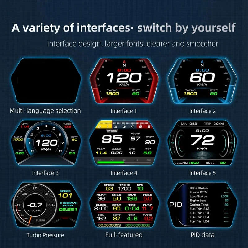 Автомобильный индикатор автомобильный смарт-дисплей Obd2 Gps Спидометр с скоростью