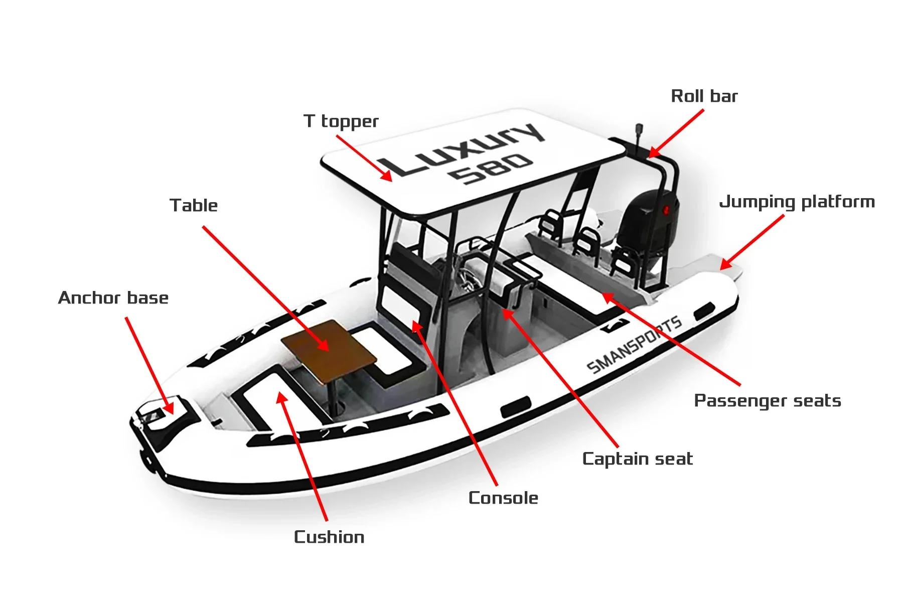 Роскошная надувная спортивная лодка RIB с алюминиевым корпусом 580 см и трубкой из