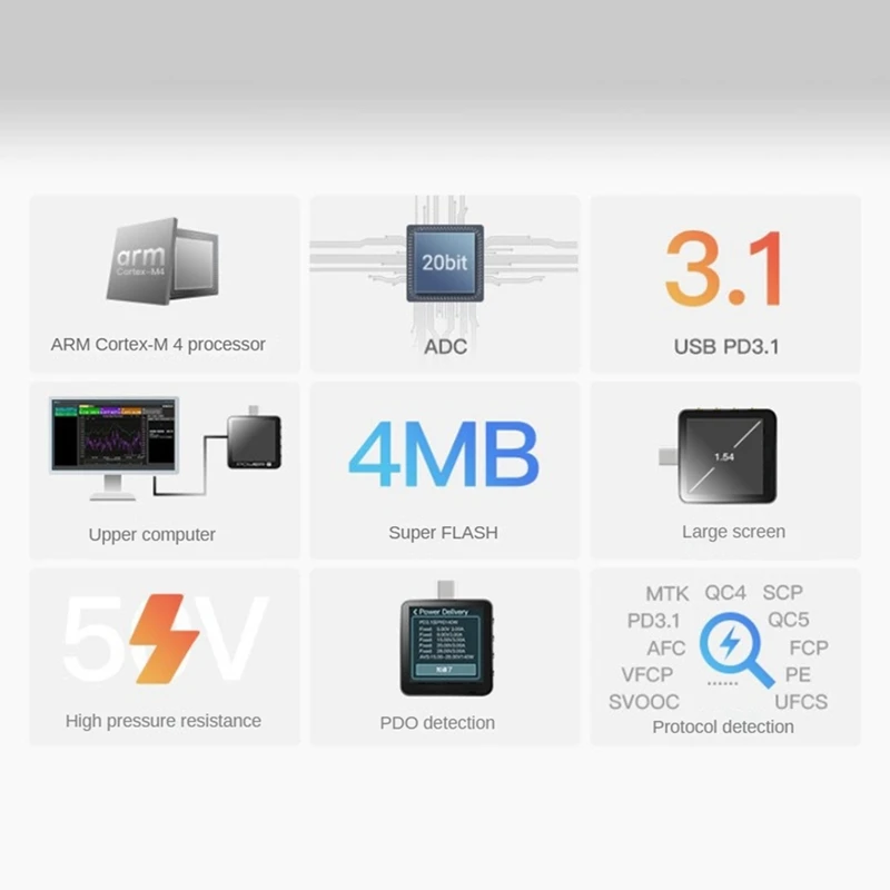 Портативный цифровой вольтметр и амперметр Power-Z KM003C