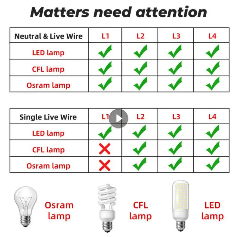 Умный сенсорный выключатель Tuya, 10 А, wi-fi переключатель из закаленного стекла, панель для умного дома, работает с Alexa Google Home, тип 120