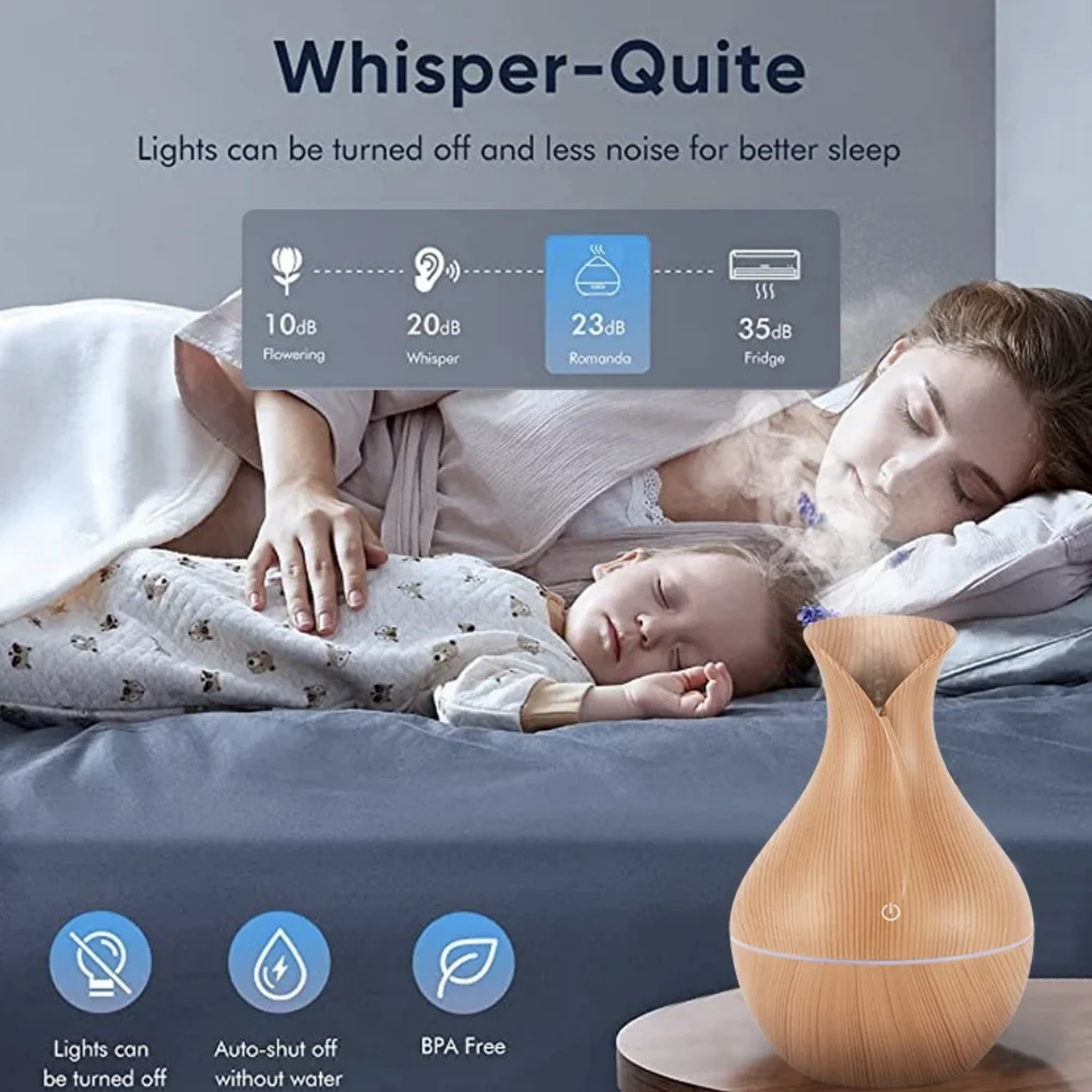 

Humidifier Ultrasonic Aromatherapy Essential Oil Diffuser Cool Mist Sprayer Air Humificador Car Mist Maker Fogger USB Mini Home