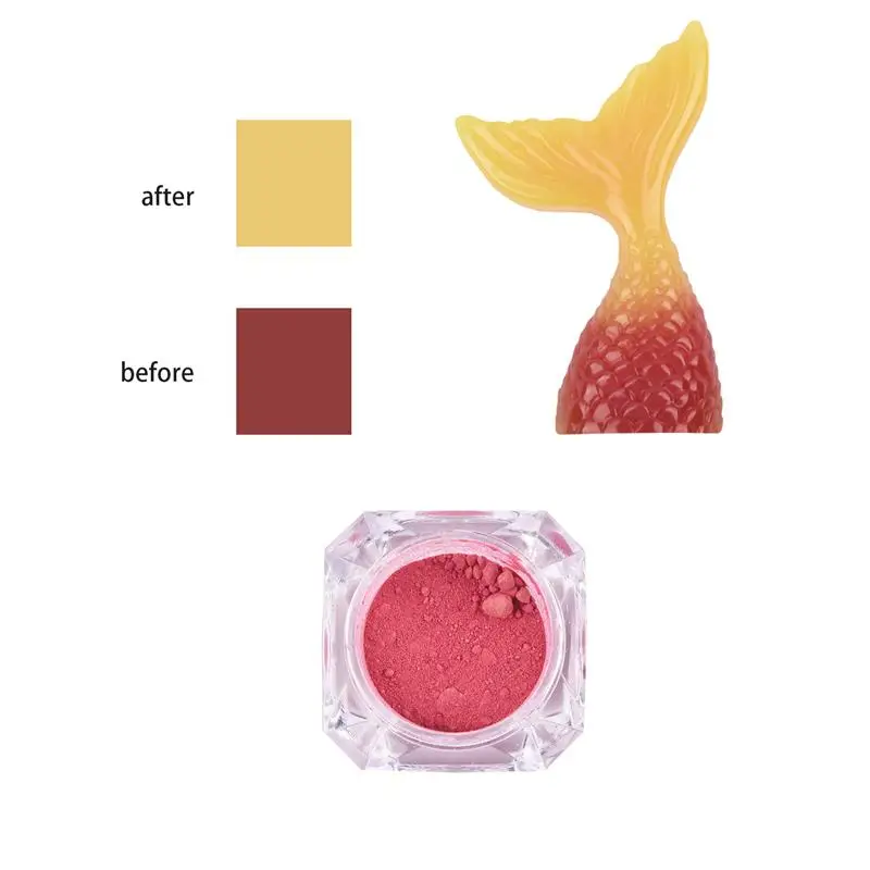 Фотополимерный пигмент меняющий цвет при температуре 31 ° C для самостоятельного