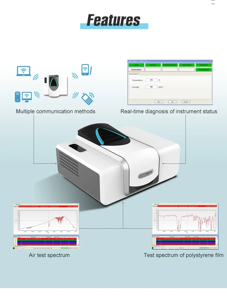 Оборудование для тестирования фтиря Спектроскопия Анализ ga s Спектрофотометр