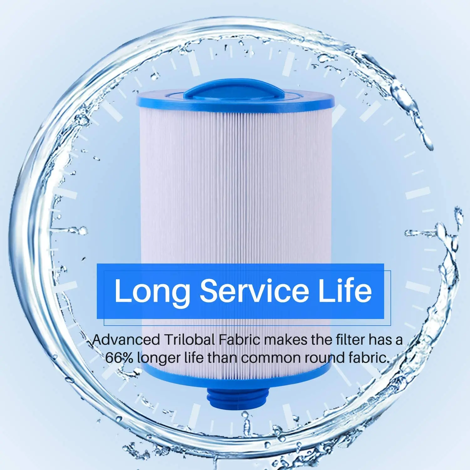 Замена для спа-фильтра PWW50P3(1/2 дюйма грубой резьбы) Unicel 6CH-940 Filbur FC-0359 скиммер