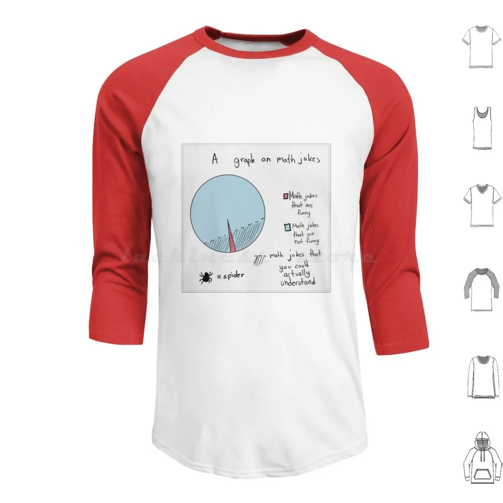 

Детские толстовки с длинным рукавом для математики
