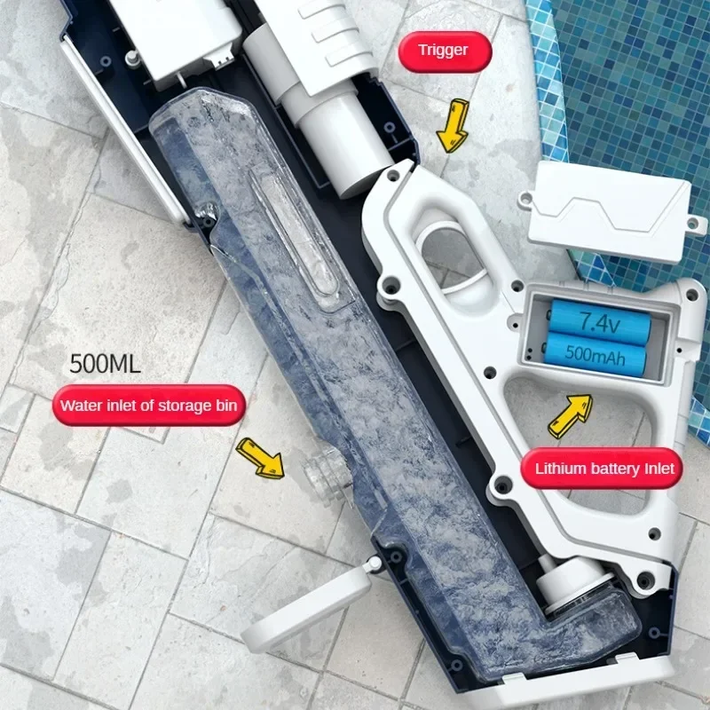 Детская водная игрушка