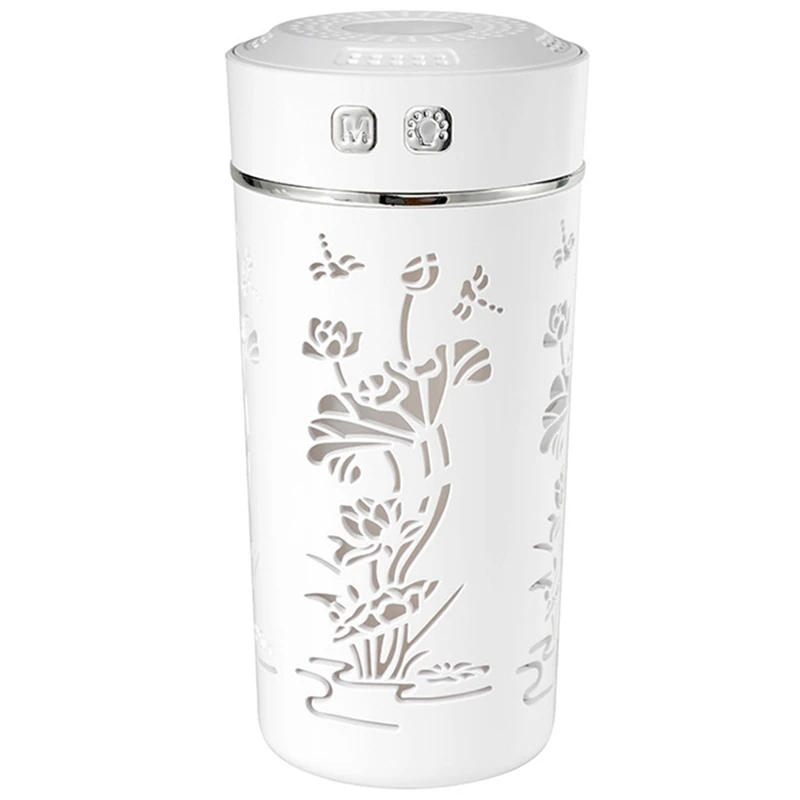 

Увлажнитель воздуха механический бытовой, 260 мл, с одним соплом