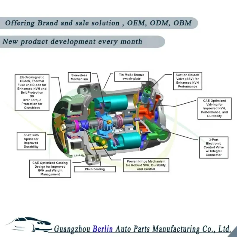 Bailin заводская цена высокое качество HS15 тип автомобильный компрессор переменного