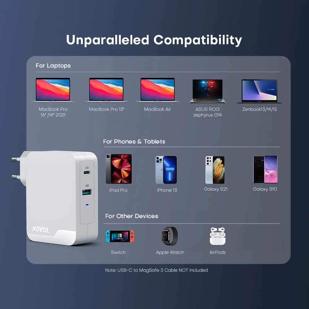 KOVOL 140W GaN3 Quick Charger 120W Type C 100W PPS USB PD 3.1 Charger Fast Charging Charger for MacBook Pro iPhone 13 Samsung