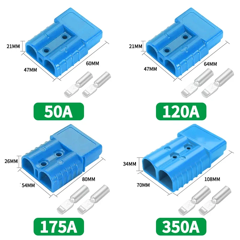 Быстрые разъемы Anderson 50A/120A/175A/350A