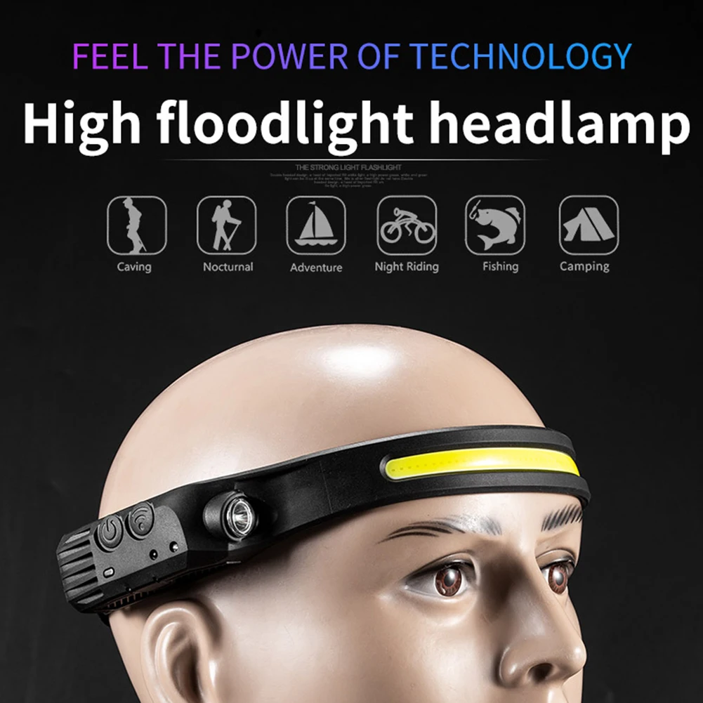 

Headlight Flashlight Silicone USB Rechargeable Head Lamp Torch Outdoor Camping Right Riding Fishing Work Lighting