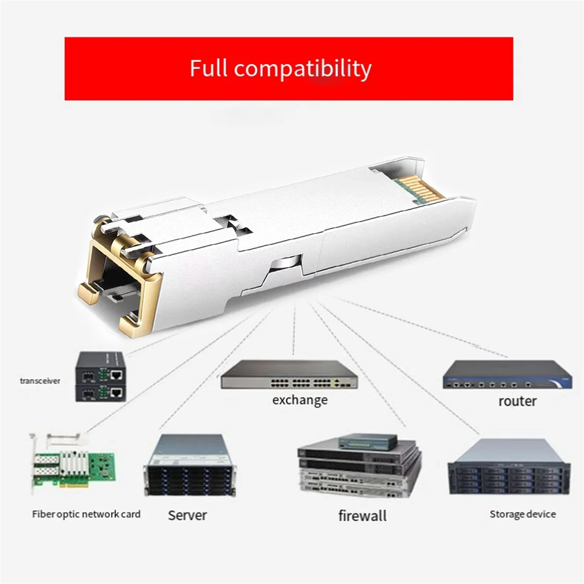 SFP+ Module RJ45 Switch GBIC 10G Connector SFP Copper Cable Electrical Port Optical Ethernet
