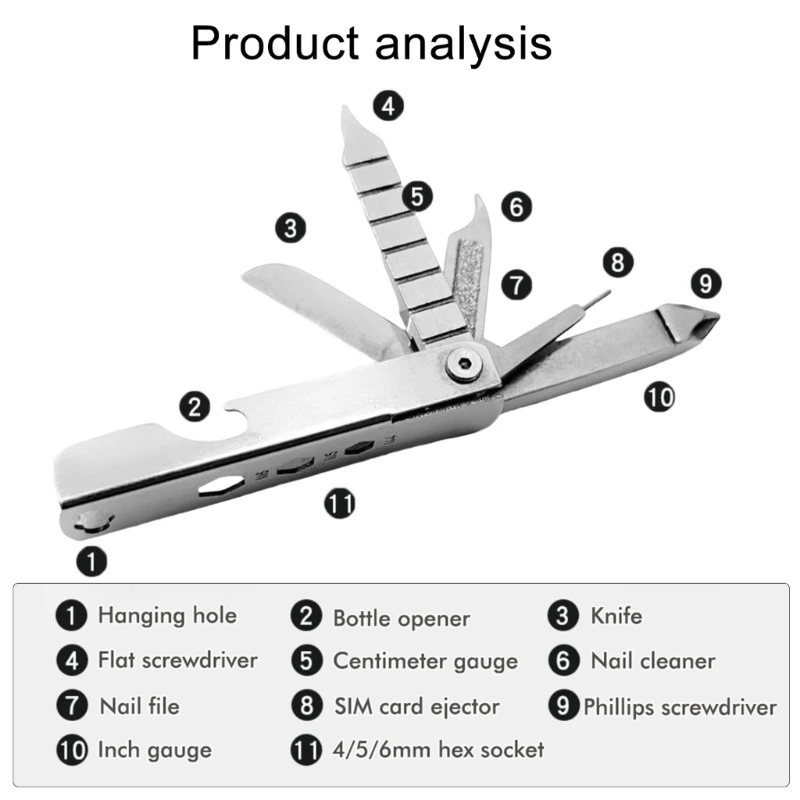 Многофункциональные плоскогубцы Мультитул Портативный многофункциональный
