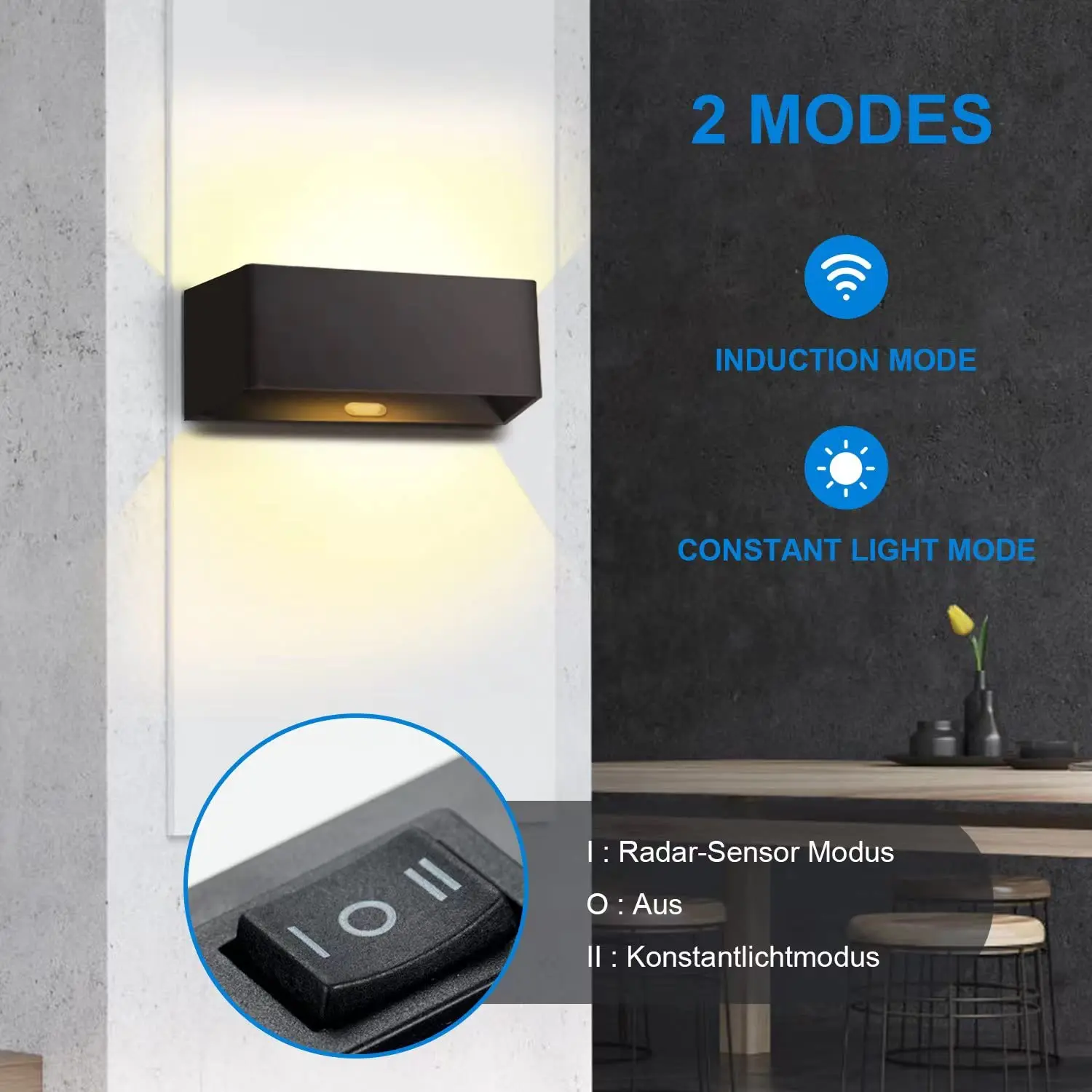 Настенный светильник с дистанционным управлением перезаряжаемый через USB