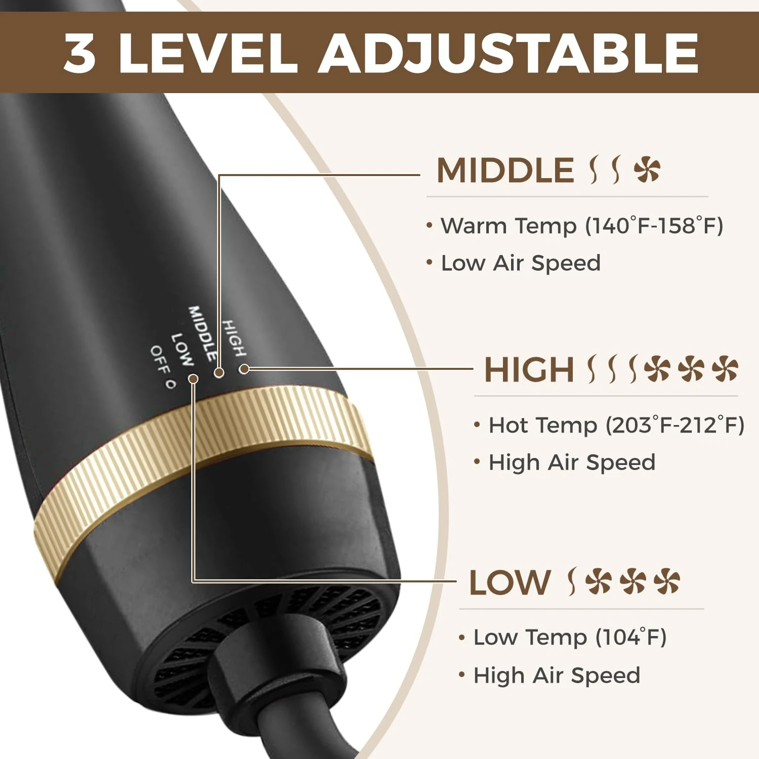 Щетка для фена 4-в-1 Volumizer Styler профессиональная золотая щетка сушки горячим