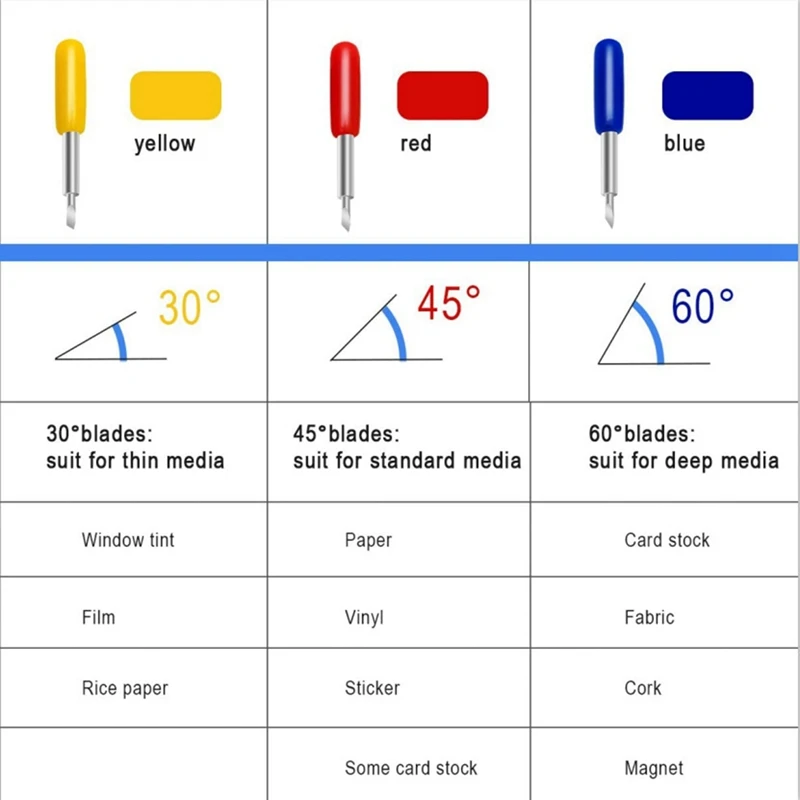 Engraving Knife Computer Machine Tool Accessories Self-Adhesive Reflective Film