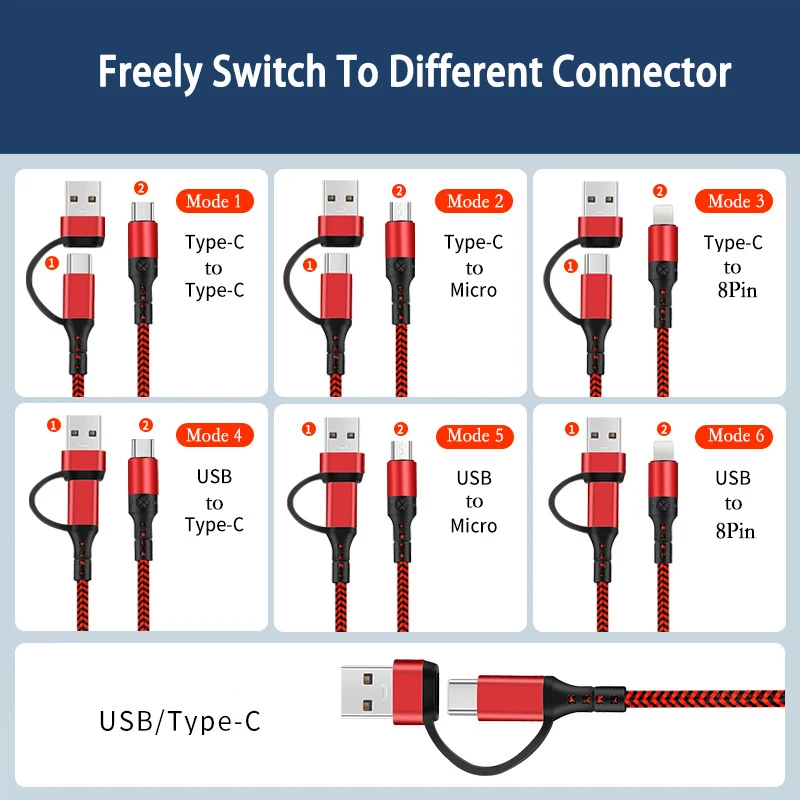 Фото Мульти-кабель для зарядного устройства типа C 5в1 Usb C To C Зарядный провод Typec Micro Usb Cabos 1,2 м для Samsung S25 Ultra Iphone Xiaomi Pixel №3