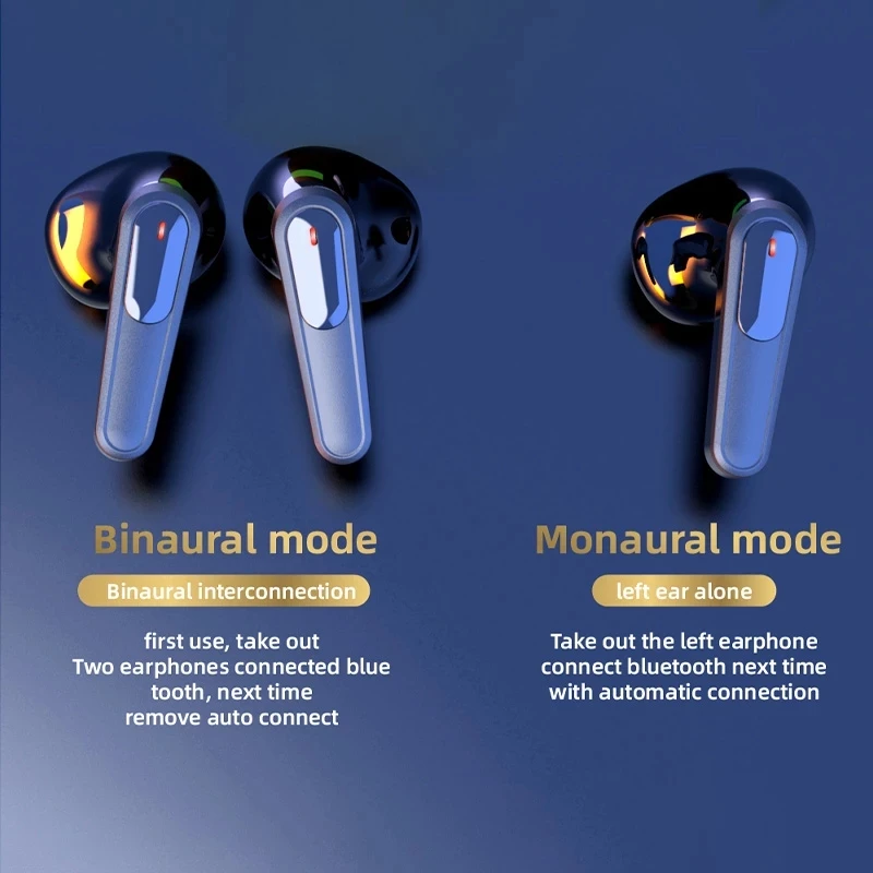 

Long Standby Hd Call Music Headphone In Ear Wirelsss Earphones Hifi Stereo Game Headset For Xiaomi Huawei Phone Portable Sports