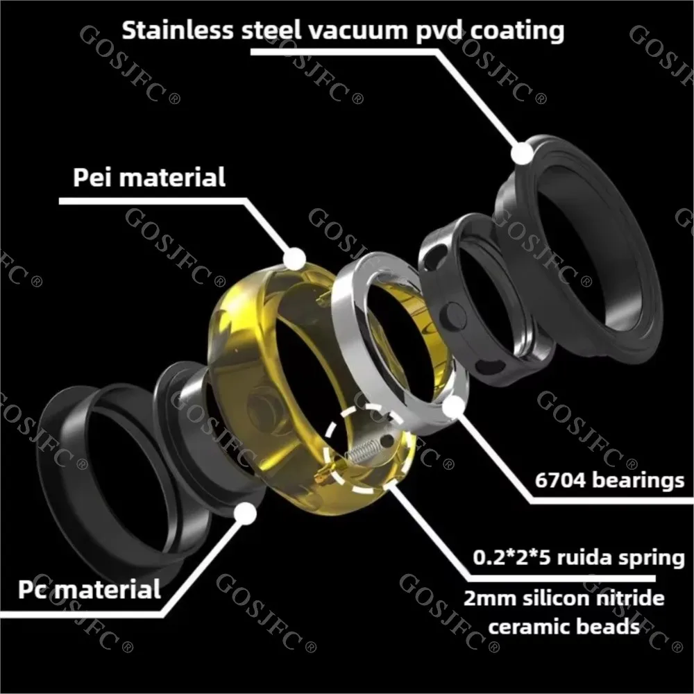 Фото GAO EDC Cheese Ring 2,0 EDC Механическая плотная трещотка PEI Сегментное кольцо на кончике пальца Снятие стресса Настольная игрушка №5