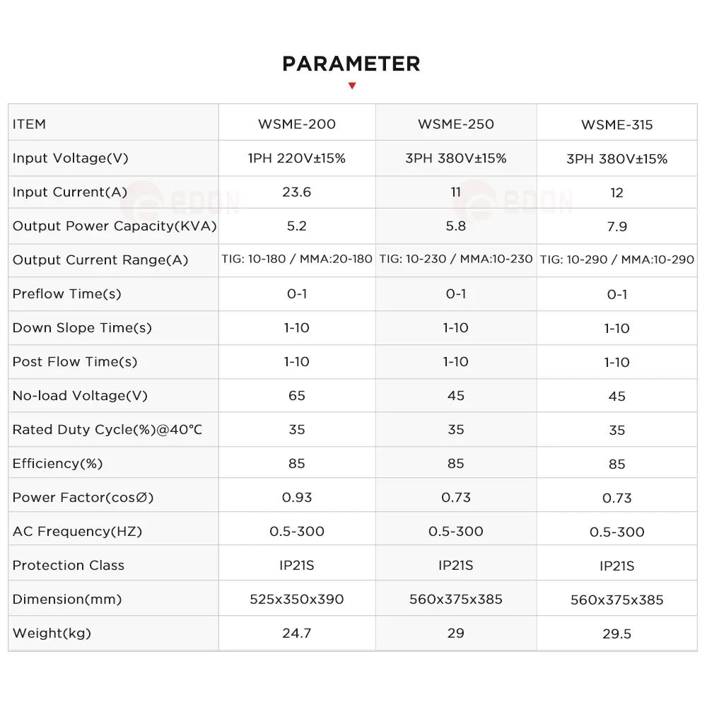 EDON 380V алюминиевый импульс WSME-315 290A ACDC СВАРОЧНЫЙ ИНВЕРТОР TIG MMA СВАРОЧНАЯ МАШИНА