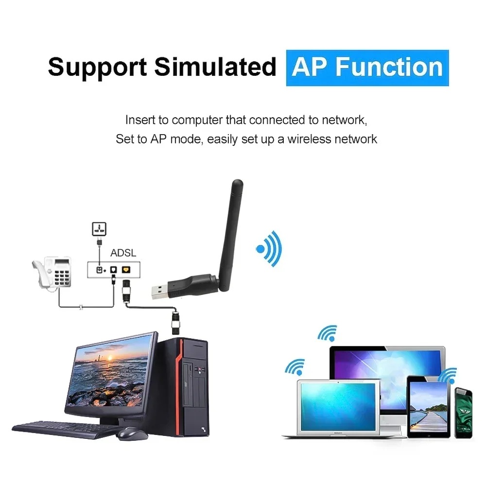 Беспроводной USB-адаптер Wi-Fi MT7601 сетевая карта LAN 150 Мбит/с 802.11n/g/b