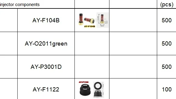 

Ремкомплекты для топливных форсунок автомобилей: резиновые уплотнительные кольца, фильтры, пластиковые колпачки
