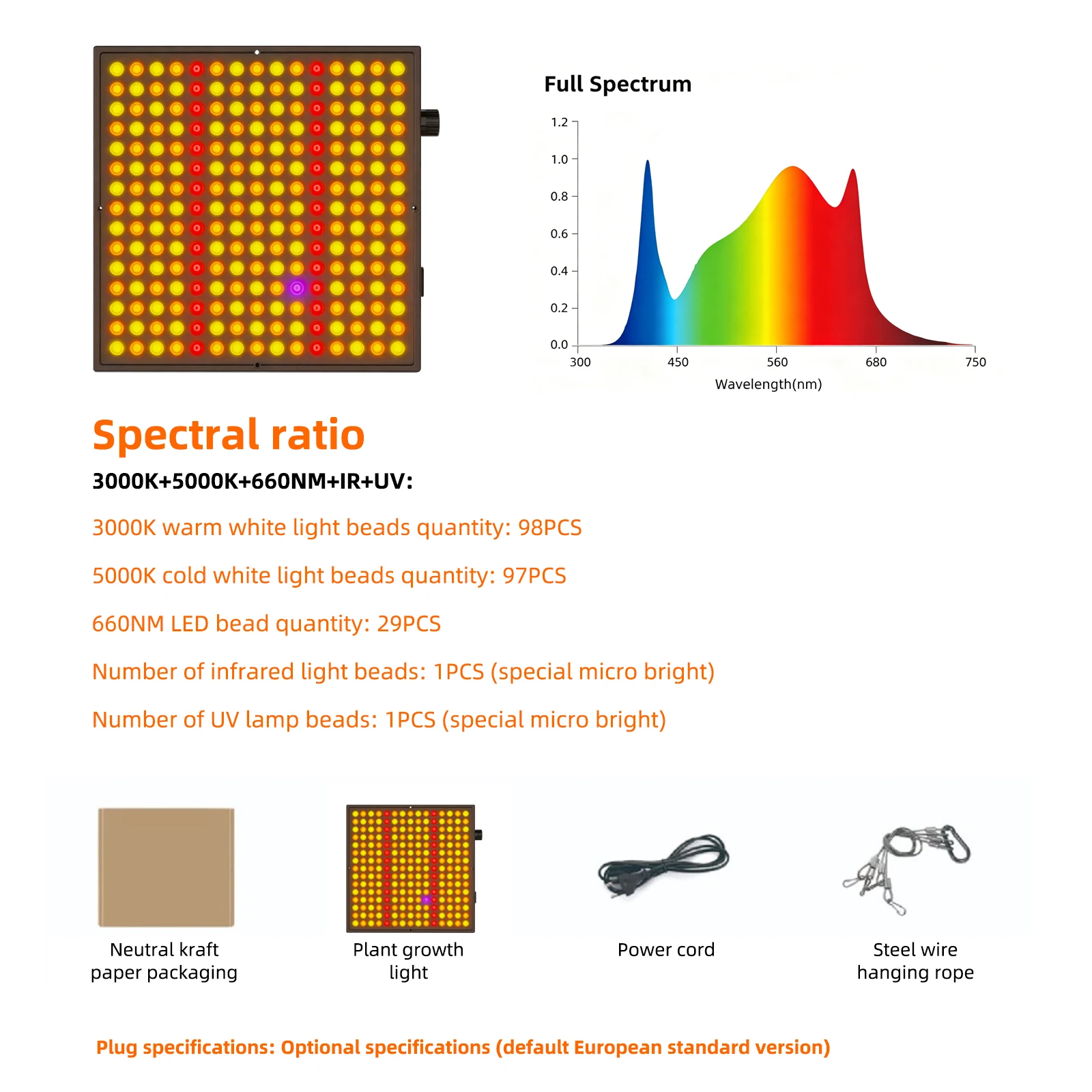 Фото Светодиодная фитолампа 225 LED, полный спектр, диммируемая, Quantum Board, 30 Вт, для гроубокса, для комнатных растений, рассады, цветов и овощей №4