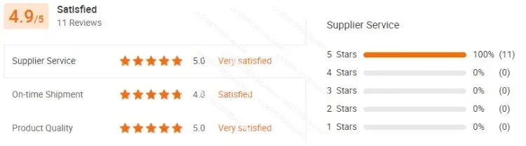 Универсальный цифровой гибкий уретроскоп Geyi