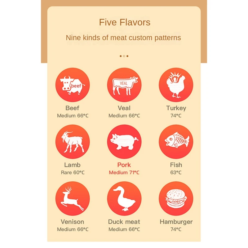 Беспроводной термометр для мяса цифровой с беспроводным зондом 800 футов