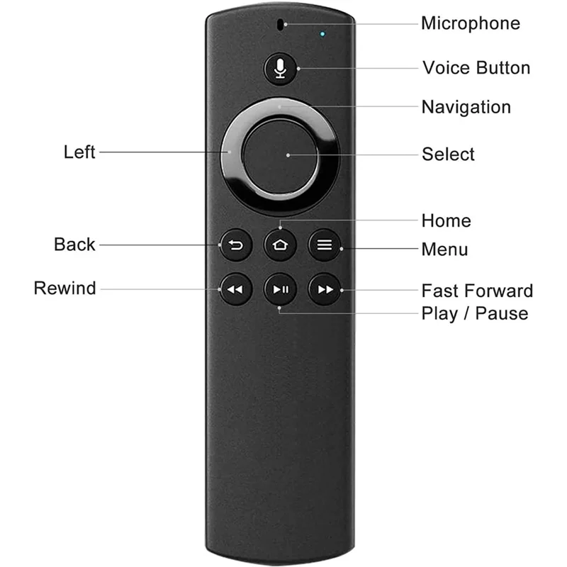 Пульт дистанционного управления PE59CV (2Nd GEN) подходит для устройств Fire TV TV-Cube (2nd Gen)