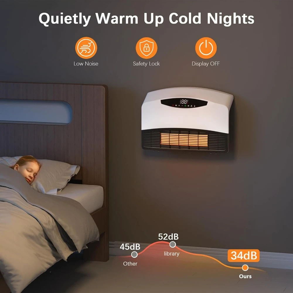 Умные настенные обогреватели 1500 Вт для внутреннего использования Обогреватель