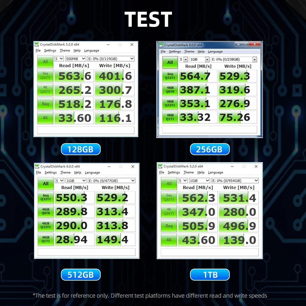 GUDGA M2 2280 SSD M.2 SATA 128 ГБ 256 512 1 Тб HDD 120g 240g NGFF мм 2 ТБ жесткий диск для настольного